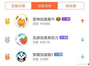 吃瓜大赛 独家爆料网站,海量瓜料一网打尽！